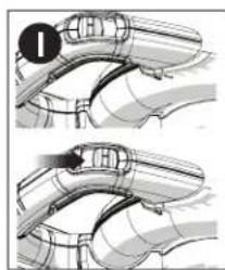 BLACK & DECKER LSWV36 - SWITCHiNg ON AND OFF (FigURE i) - 1