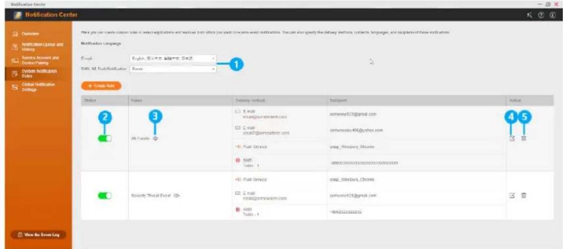 QNAP TS473A - Gérer des règles de notification d'événement - 1