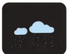 ALECTO WS3850 - Weather forecast by icons: - 7