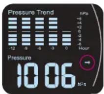 ALECTO WS3850 - Barometer: - 2