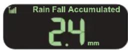 ALECTO WS3850 - Rain: - 1