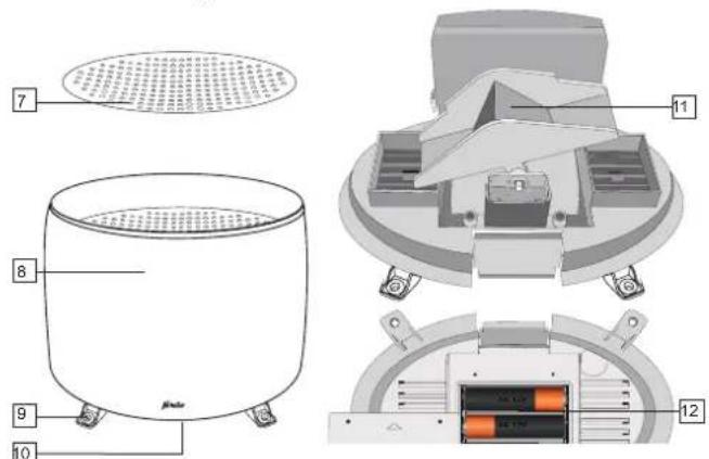 ALECTO WS3850 - Buiten-unit regen: - 1