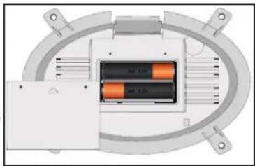 ALECTO WS3850 - Unité de pluviométrie extérieure : - 1