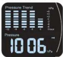 ALECTO WS3850 - Luftdrucktrend: - 1