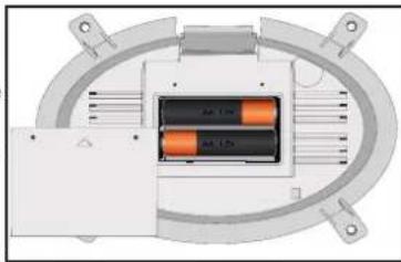 ALECTO WS3850 - Outdoor rain unit: Registration: - 1