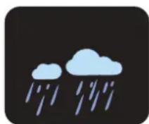 ALECTO WS3850 - Weersverwachting dmv iconen: - 5