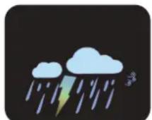 ALECTO WS3850 - Weather forecast by icons: - 9