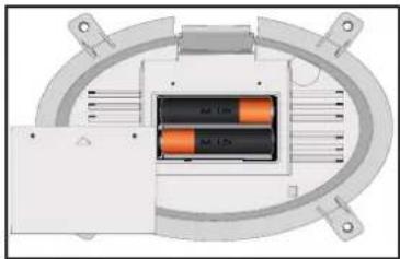 ALECTO WS3850 - Registrierung: - 1