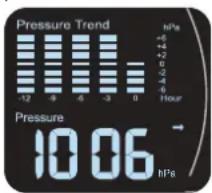 ALECTO WS3850 - Atmospheric pressure trend: - 1