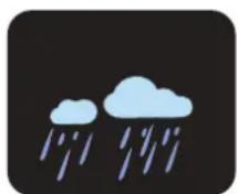 ALECTO WS3850 - Weather forecast by icons: - 6