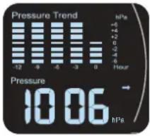 ALECTO WS3850 - Luchtdruk trend: - 1