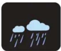 ALECTO WS3850 - Wettervorhersage durch Symbole: - 2