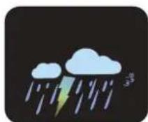 ALECTO WS3850 - Wettervorhersage durch Symbole: - 6