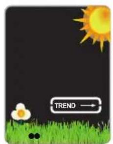 ALECTO WS1560 - Weather forecast - 1