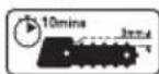 BLACK & DECKER GK1930T - The following warning symbols are found on your tool: - 6
