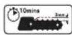 BLACK & DECKER GK1930T - A ferramenta contém os seguintes símbolos de aviso: - 2