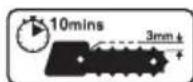 BLACK & DECKER GK1735 - A ferramenta contentos seguintes SYMBOLS de avis: - 3