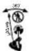 BLACK & DECKER GL687 - Additional safety instructions for grass trimmers - 3