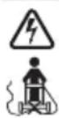 BLACK & DECKER BDMOW1200 - Warning symbols - 6