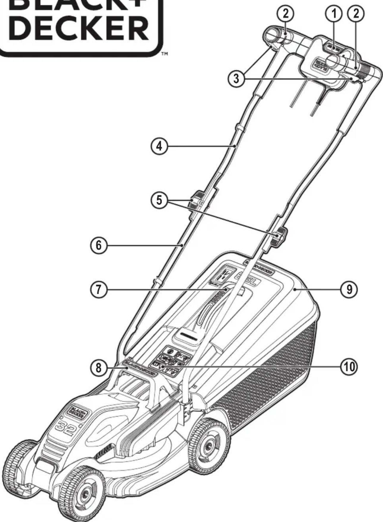 BLACK & DECKER BDMOW1200 - 1