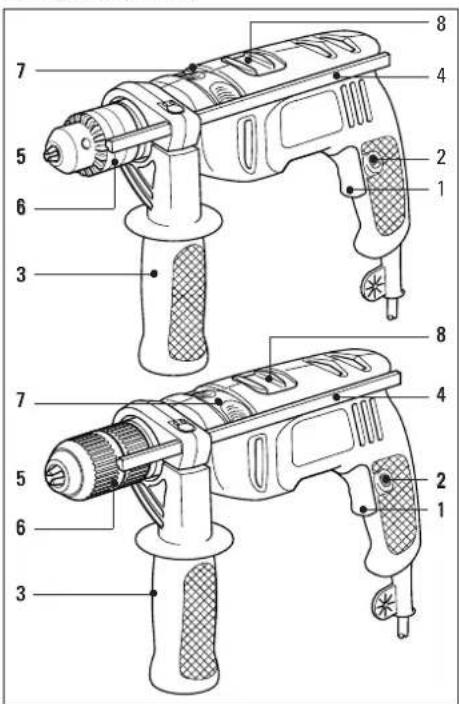 BLACK & DECKER KR540 - TEKNISKA DATA - 1