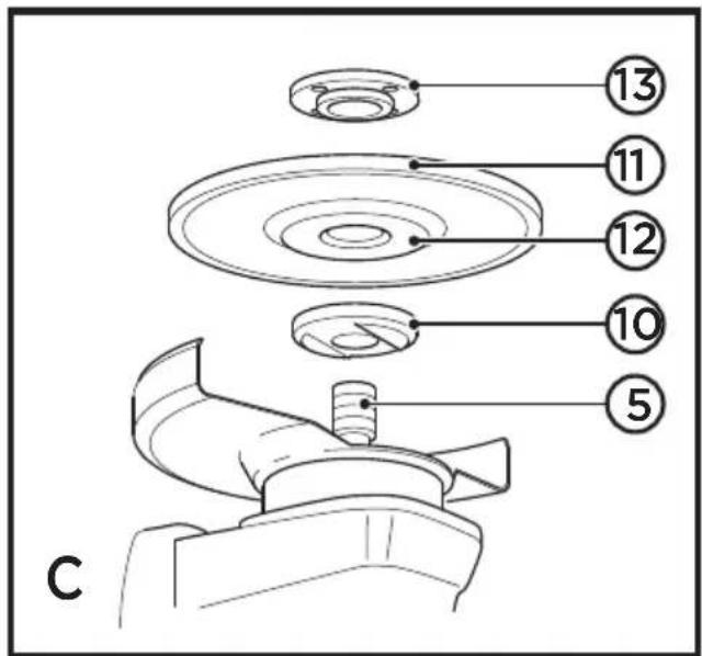 BLACK & DECKER KG115 - 5