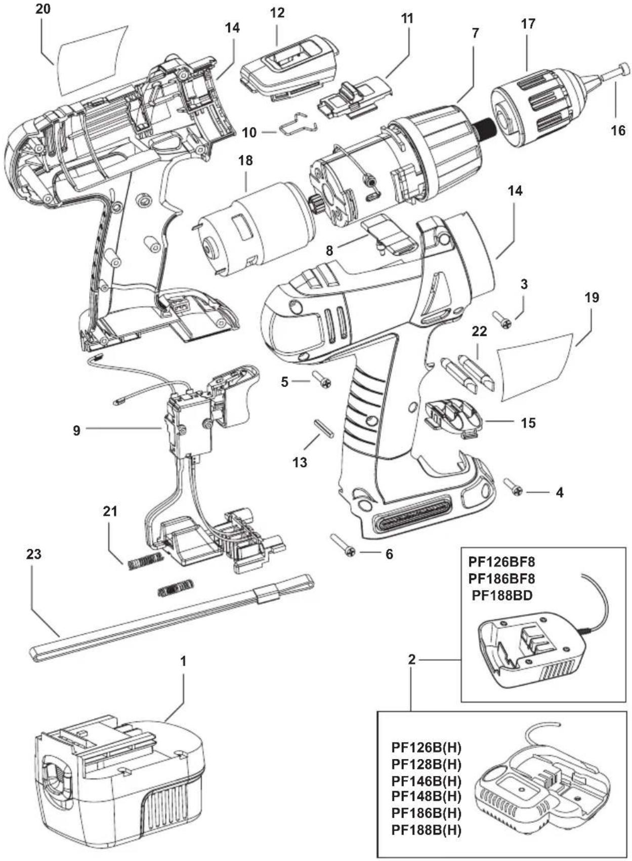BLACK & DECKER PF128 - Δήλωση συμμόρφωσης με την Ευρωπαϊκή Κοινότητα - 3
