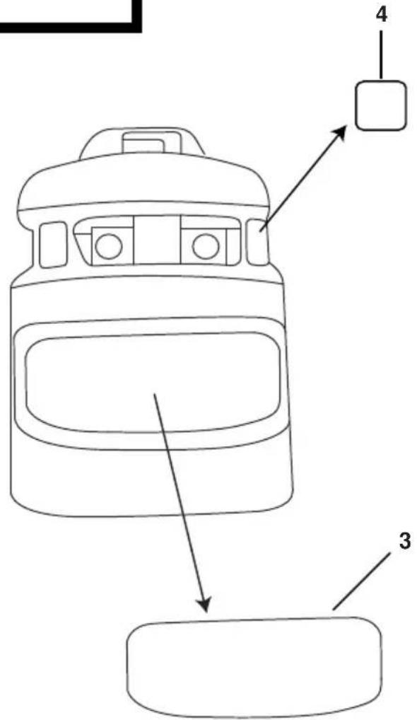 BLACK & DECKER LZR4 - Utilize as ferramentas adequadas - 1