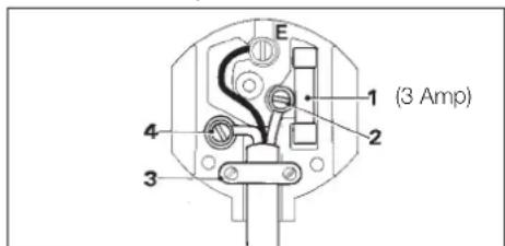 BLACK & DECKER KC1262F - MAINS PLUG REPLACEMENT (U.K. &amp; IRELAND ONLY) - 1