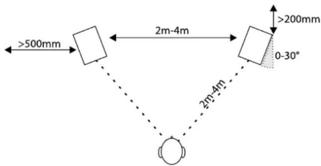 Q-ACOUSTICS Concept 20 - Concept 40 - 1
