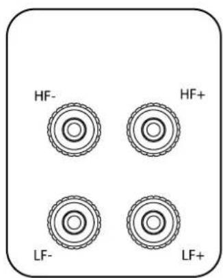 Q-ACOUSTICS Concept 20 - 接线端及连接器 - 2