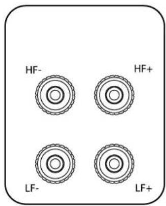 Q-ACOUSTICS Concept 20 - Terminals and Connectors - 2