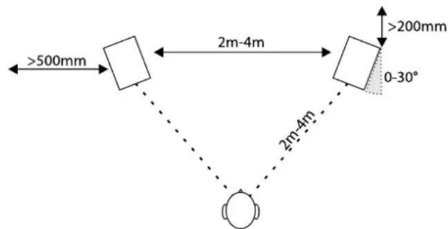 Q-ACOUSTICS Concept 20 - Concept 40 - 1