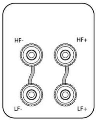 Q-ACOUSTICS Concept 20 - Terminals and Connectors - 1