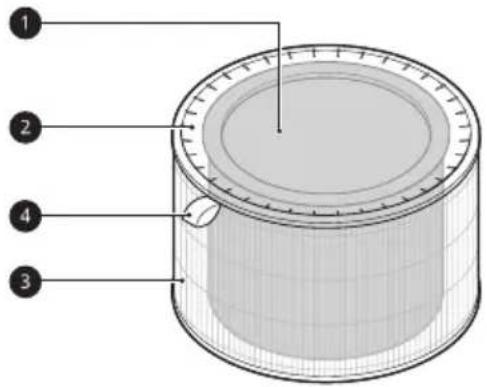Diagram of a cylindrical container with numbered parts labeled 1 to 4