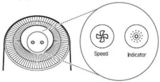 Speed Indicator