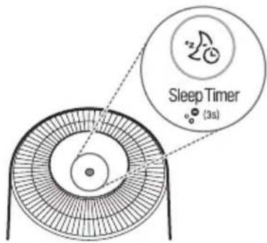 Sleep Timer (3s)