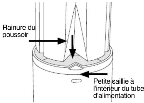 SAGE the Nutri Juicer Cold Plus BJE530 - Avant la première utilisation - 6