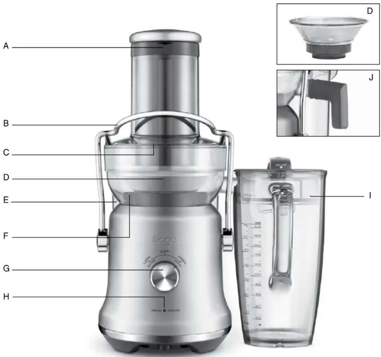 SAGE the Nutri Juicer Cold Plus BJE530 - Componentes - 1