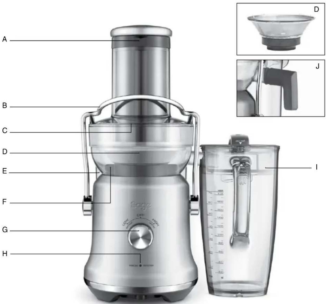 SAGE the Nutri Juicer Cold Plus BJE530 - Componenti - 1