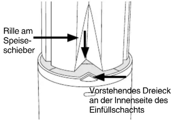 SAGE the Nutri Juicer Cold Plus BJE530 - Vor dem ersten Gebrauch - 6