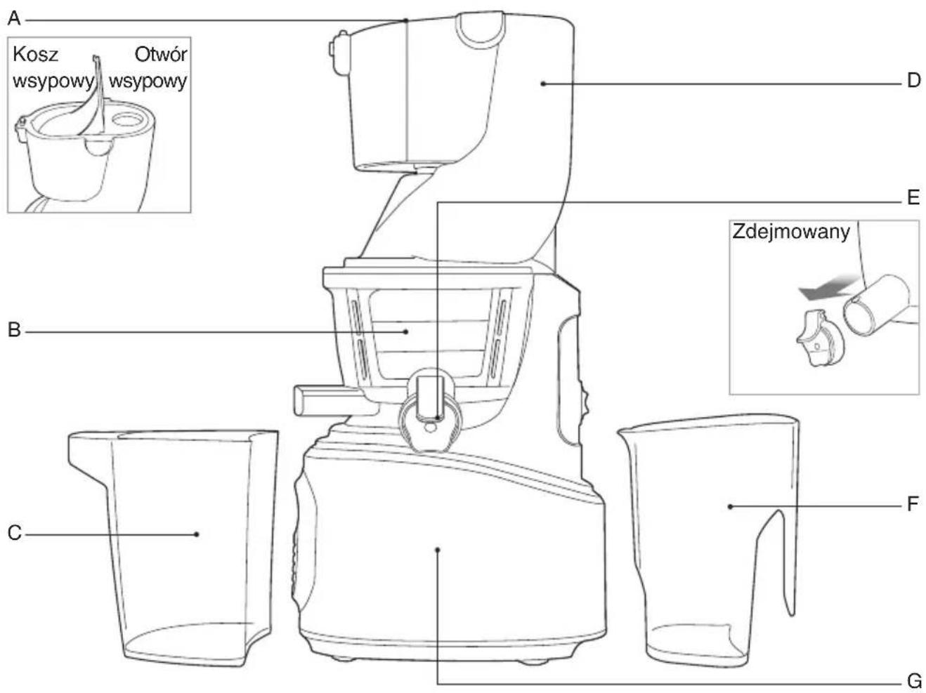 SAGE The Big Squeeze SJS700 - Opis Twojego nowego urzadzenia - 1