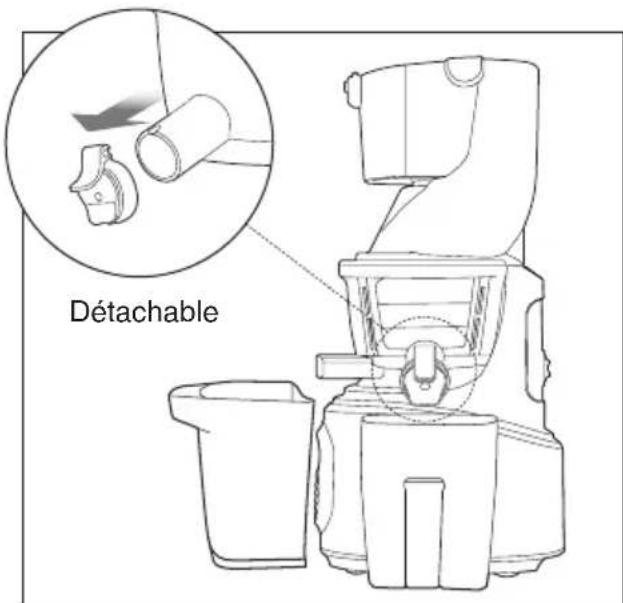 SAGE The Big Squeeze SJS700 - REMARQUE - 1