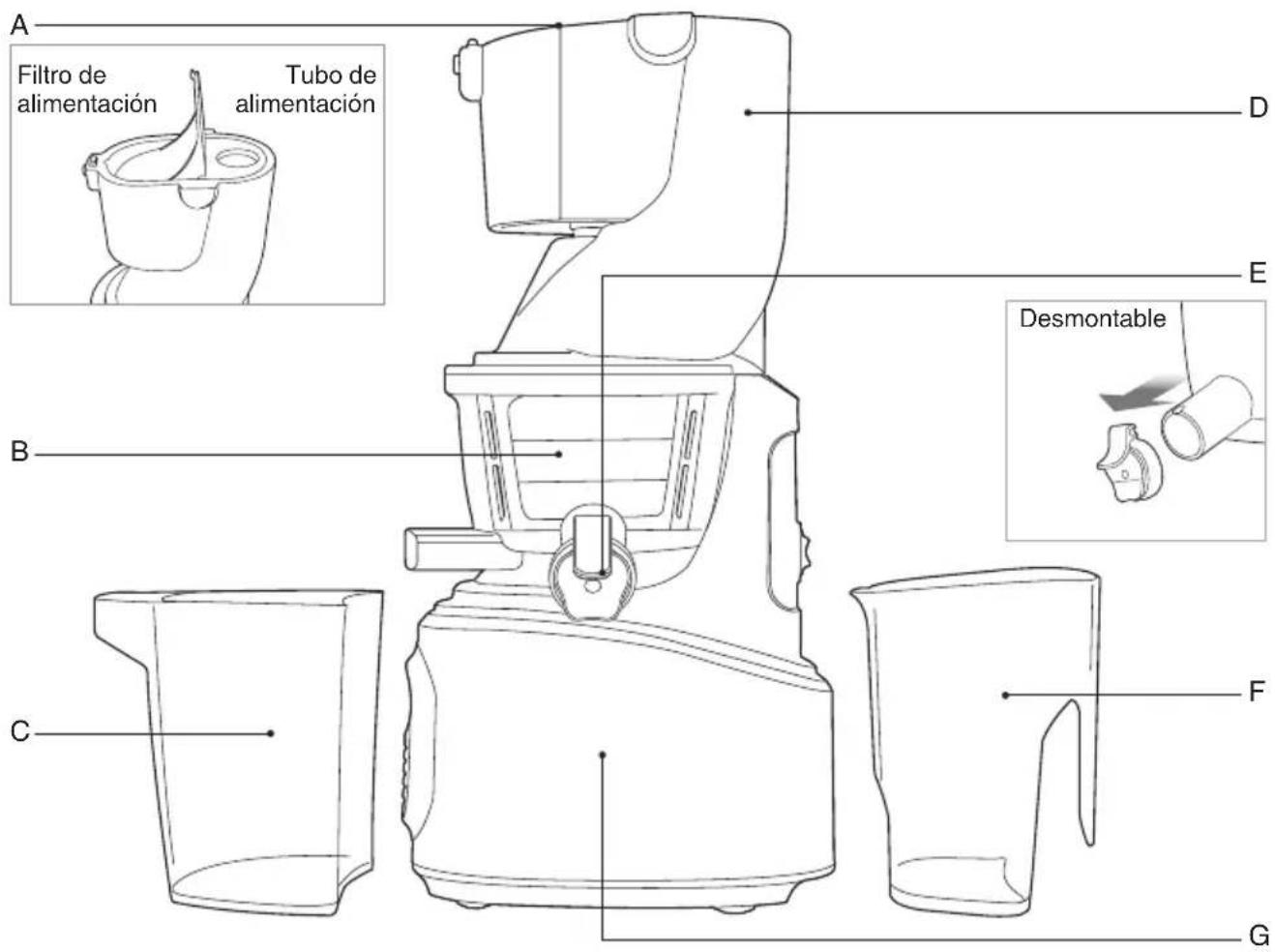 SAGE The Big Squeeze SJS700 - Componentes - 1