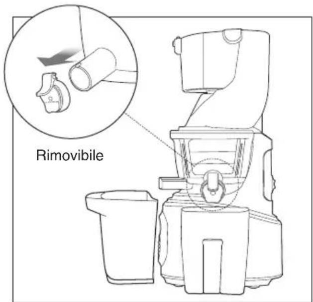 SAGE The Big Squeeze SJS700 - NOTA - 1