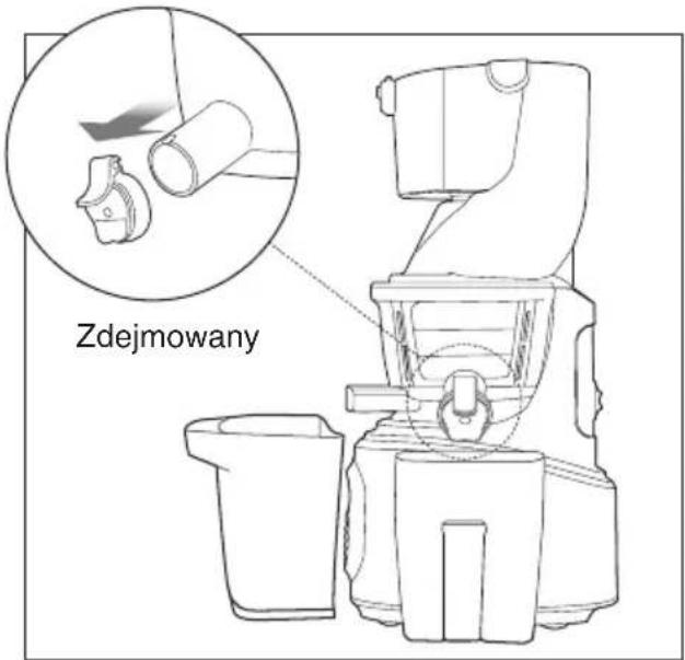 SAGE The Big Squeeze SJS700 - UWAGA - 1