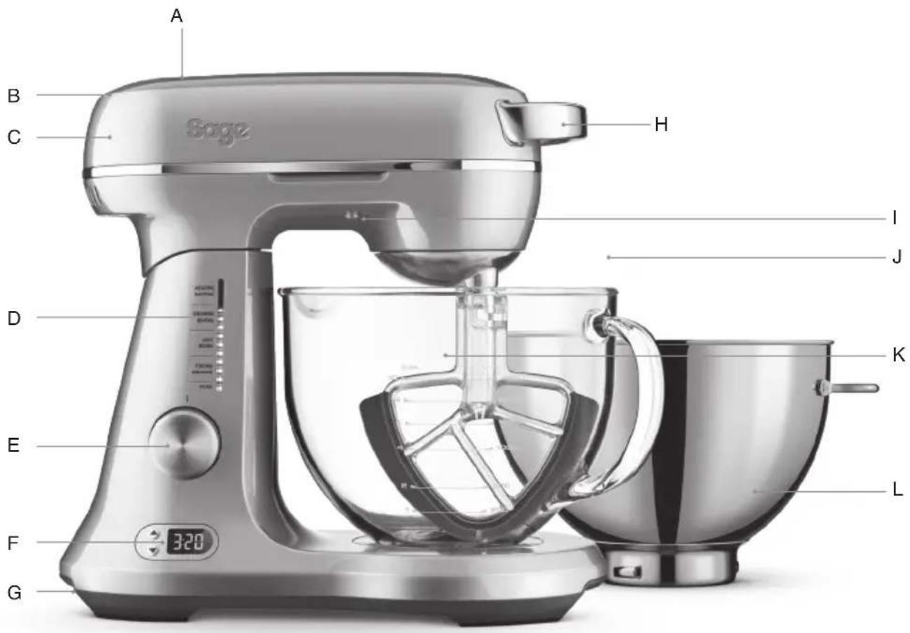 SAGE the Bakery Boss SEM825 - Componenti - 1