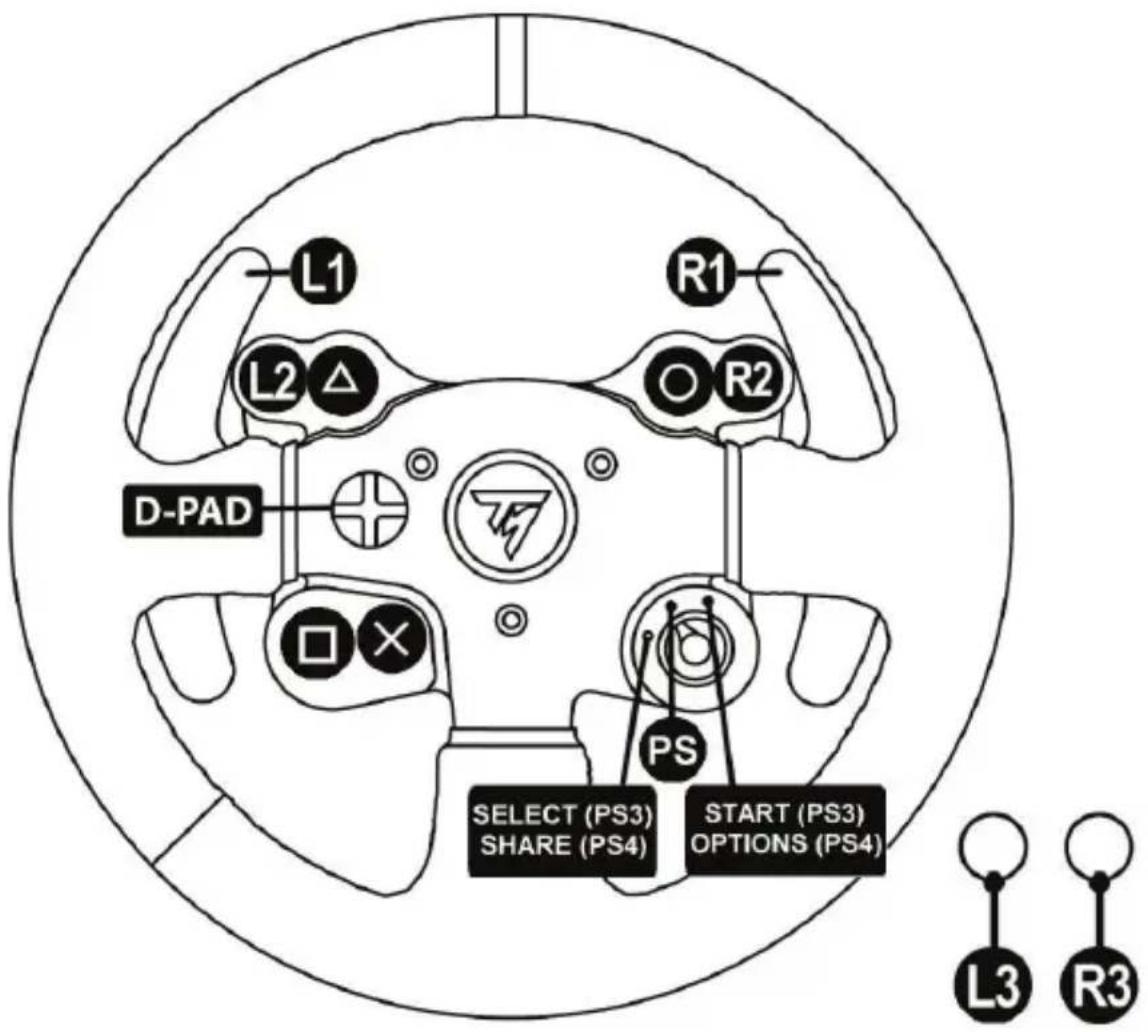 THRUSTMASTER TM Leather 28 GT Wheel AddOn - MAPPING PC - 2