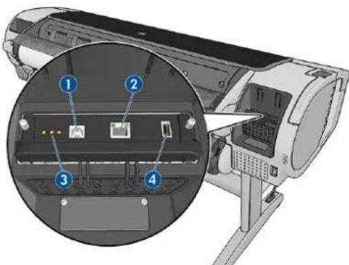 HP DesignJet Z2600 PostScript - Θύρες επικοινωνίας - 1