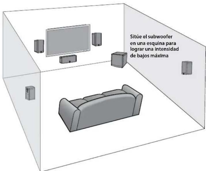 BOSTON ACOUSTICS ASW 250 - Opaciones de colocacion - 1